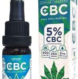 Olejek CBC 5% 10ml Euphoria